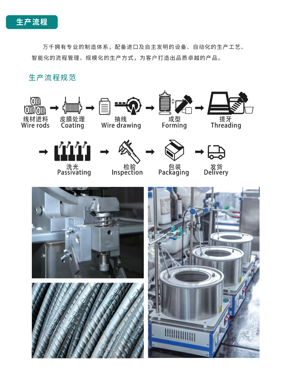 美制六角薄螺母 ANSIB18.2.2薄型 不锈钢（304/316）碳钢 合金钢